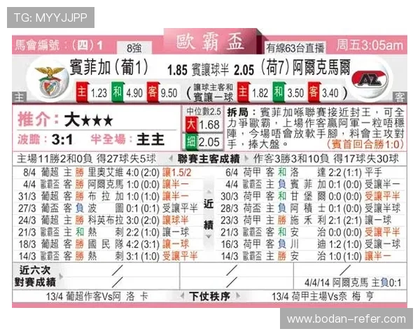 欧冠波胆推荐避坑指南彩票与数字高频玩法防骗 欧冠波胆推荐避坑指南彩票与数字高频玩法防骗